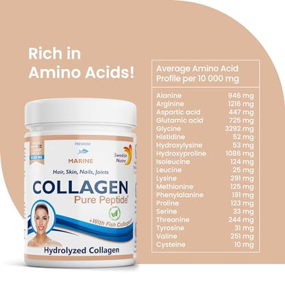 Swedish Nutra Powder Marine Collagen - Pack of 300g, 30 Day Supply | Minimize Fine Lines, Wrinkles & Improve Skin Elasticity | High Absorption Rate Swedish NutraUS supplements