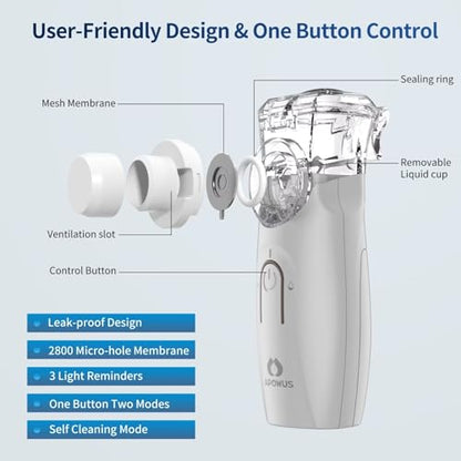 APOWUS Ultrasonic Mesh Nebulizer - Handheld Nebulizer for Adults APOWUSUS supplements