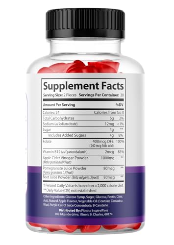 Keto Ripped Gummies, KetoRipped Gummies for Advanced Weight Loss, Keto Ripped ACV Fitness InspireWaysUS supplements