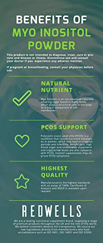 Myo Inositol Powder REDWELLS PCOS & Fertility GMO Free Vegan - 250g Pack REDWELLSUS supplements