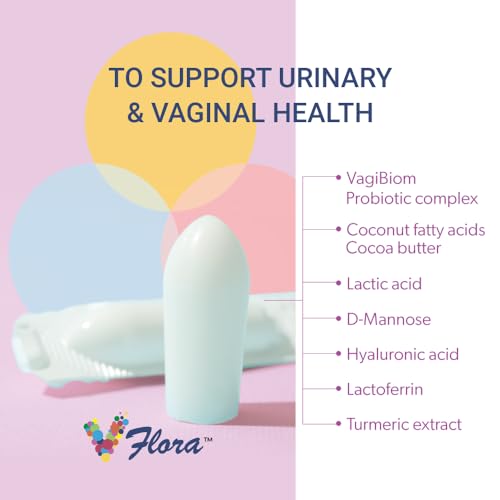 VagiBiom Dual Action Formula. Vaginal and Urinary Support to Balance Intimate Flora VagiBiomAu supplements