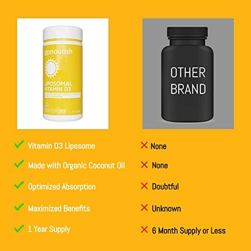 UpNourish Liposomal Vitamin D3 5000 IU Softgels - 1 Year Supply | Organic Coconut Oil Infused Vitamin D Supplements - Support Bone, Dental, Heart, Mood & Immune Health - Non GMO Gluten Free - 365 ct UpNourishAu supplements