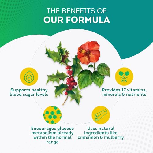 PurePremium Supplements - Advanced Formula with Cinnamon & Mulberry PurePremium SupplementsAu supplements