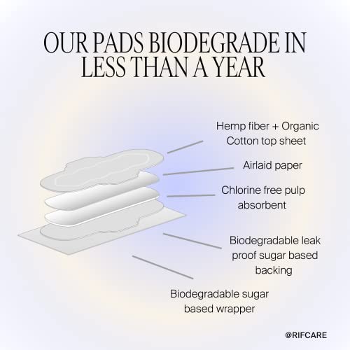 Rif Care Organic Menstrual Pads Feminine Hygiene Hemp Fiber Biodegradable Rif careAu supplements