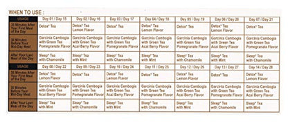 Hyleys Detox Tea for Cleanse - 28 Day Kit - 84 Tea Bags - Gift Gift For Mom For Mom HYLEYSUS supplements