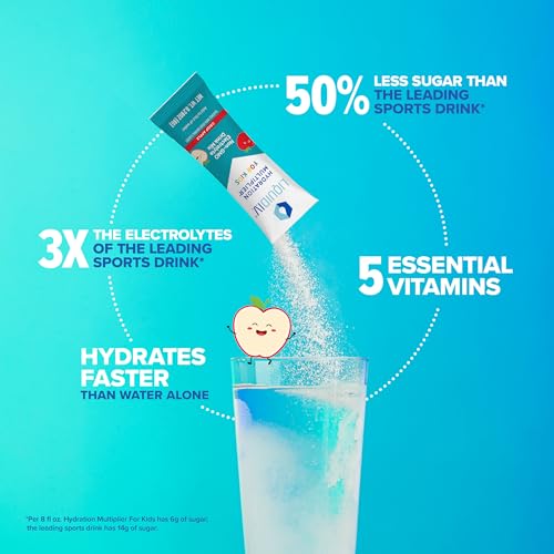 Liquid I.V. Hydration Multiplier Kids - Crisp Apple - Hydration Powder Packets | Electrolyte Liquid I.V.US supplements