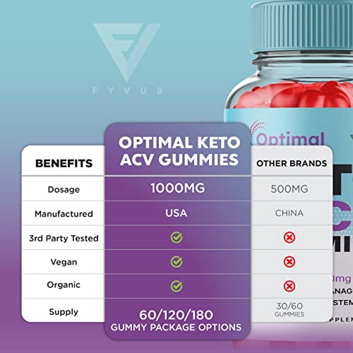 (2 Pack) Optimal Keto ACV Gummies Advanced Weight Loss Plus, Optimal Keto+ACV Gummy FyvusUS supplements