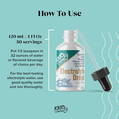 Keto Chow - Electrolyte Hydration Drops - Keto Diets & Intermittent Fasting - Immune Support Keto ChowUS supplements