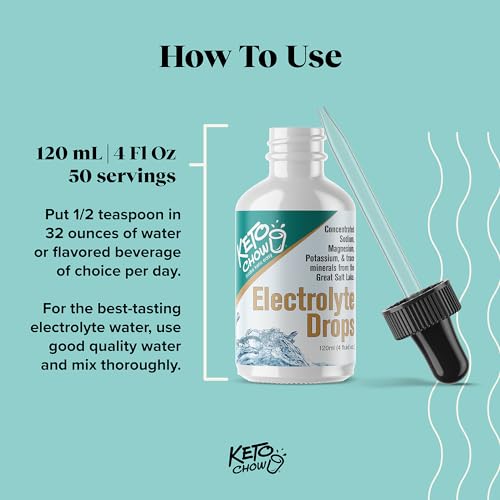 Keto Chow - Electrolyte Hydration Drops - Keto Diets & Intermittent Fasting - Immune Support Keto ChowAu supplements