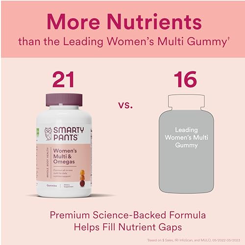SmartyPants Women's Multivitamin Gummies: Omega 3 Fish Oil (EPA/DHA), Methylfolate SmartyPantsAu supplements