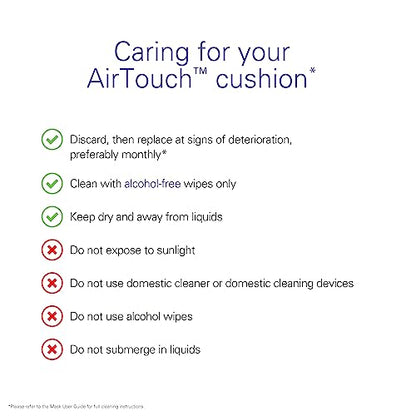ResMed AirTouch F20 Full Face Replacement Cushion - Large ResMedUS supplements