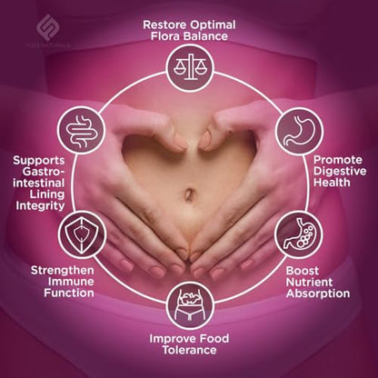 Probiotics for Women Vaginal Probiotic PH Balance Pills for Digestive Enzymes Health Fuze NaturalsUS supplements