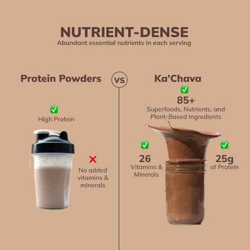 Ka’Chava All-In-One Nutrition Shake Blend, Chocolate, 85+ Superfoods, Nutrients & Plant Ka'ChavaUS supplements