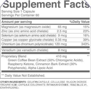 Truvy truFIX Original Formula- 30 Day Supply truFIX Capsules (60ct.) GenericAu supplements