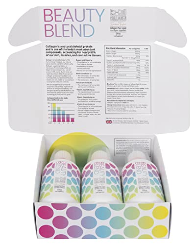 Re-Coll Collagen Liquid 10000mg - Beauty Blend by Davinia Taylor, High Strength Collagen Re-CollUS supplements