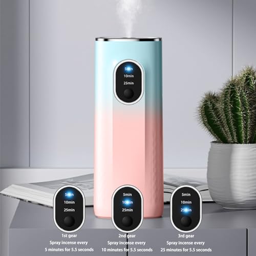 Generic Clearance Aromatherapy Machine, Upgraded Diffusers for Essential Oil Aromatherapy GenericAu supplements