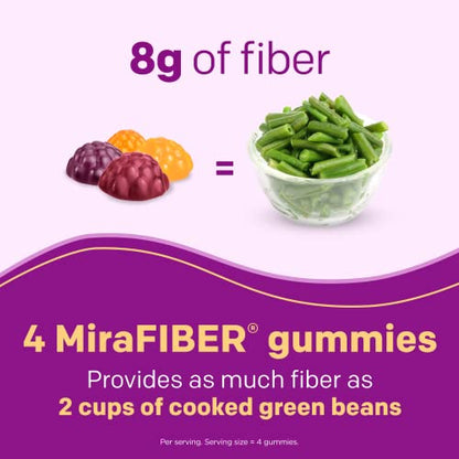 MiraLAX: MiraFIBER Gummies, 8g of Daily Prebiotic Fiber with B Vitamins to Support MiraLAXUS supplements
