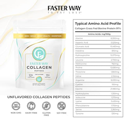 FASTer Way to Fat Loss, Unflavored, 360g Grass-Fed Beef Collagen Peptides for Skin FASTer Way to Fat LossUS supplements
