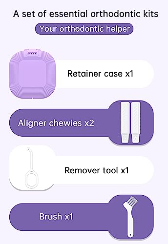 HEMILAB® Retainer Case, Slim Aligner Case with Vent Holes, Compatible with Invisalign HEMILABUS supplements