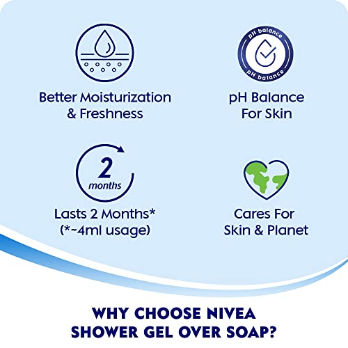 Nivea Bath Shower Water Lily Oil, 250 ML, Moisturizing Skin Cleanser with Oil Pearls and Water Lily Fragrance NIVEAAu supplements