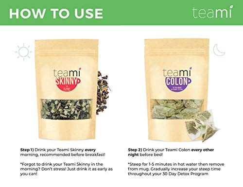 Teami® 30-Day Detox Tea Pack: All-Natural Teatox Kit with Teami Skinny & Teami Colon TeamiAu supplements