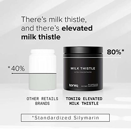 Toniiq Ultra High Strength Milk Thistle Capsules - 25,000mg 50x Concentrated Extract ToniiqUS supplements