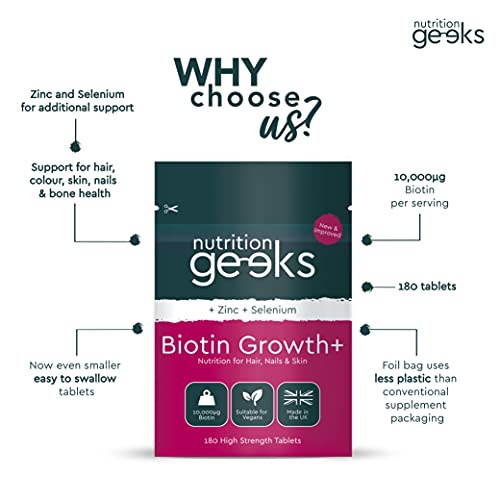 Nutrition Geeks Biotin Hair Growth Supplement - 180 Tablets Enhanced with Zinc Nutrition GeeksUS supplements