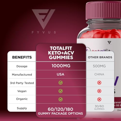 (2 Pack) Total Fit Keto ACV Gummies Advanced Weight Loss, Total Keto ACV Apple Cider FyvusAu supplements