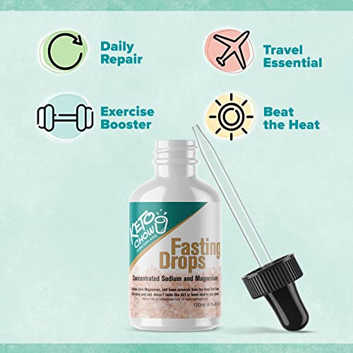 Keto Chow Fasting Drops | Sodium and Ionic Magnesium Fasting Supplement | Intermittent Keto ChowUS supplements