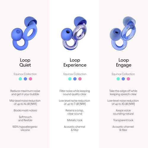 Loop Experience Equinox Earplugs – High-Fidelity Reusable Earplugs LoopUS supplements