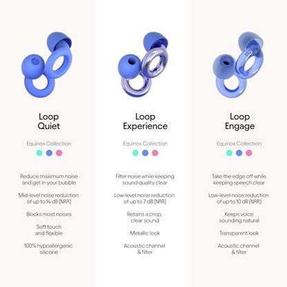 Loop Experience Equinox Earplugs – High-Fidelity Reusable Earplugs LoopUS supplements
