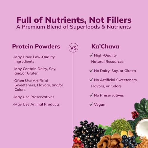 Ka’Chava All-In-One Nutrition Shake Blend, Coconut Acai, 85+ Superfoods, Nutrients Ka'ChavaUS supplements