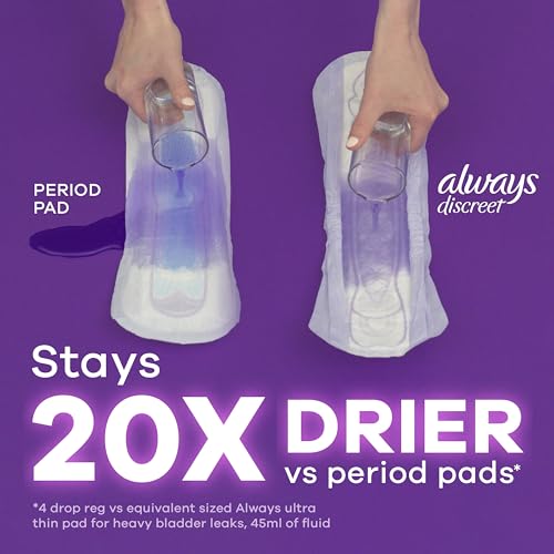 Always Discreet Adult Moderate Long Incontinence Pads, Up to 100% Leak Always DiscreetAu supplements