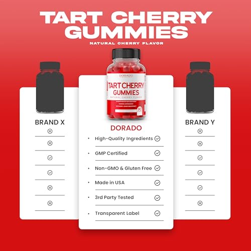 Keto ACV Gummies Advanced Weight Loss (1000mg) ACV Keto Gummies for Weight Loss DORADO NUTRITIONUS supplements