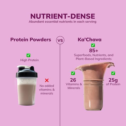 Ka’Chava All-In-One Nutrition Shake Blend, Coconut Acai, 85+ Superfoods, Nutrients Ka'ChavaUS supplements