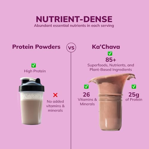 Ka’Chava All-In-One Nutrition Shake Blend, Coconut Acai, 85+ Superfoods, Nutrients Ka'ChavaUS supplements