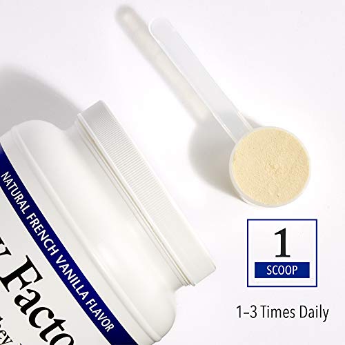 Whey Factors by Natural Factors, Grass Fed Whey Protein Concentrate, Aids Muscle Natural FactorsUS supplements