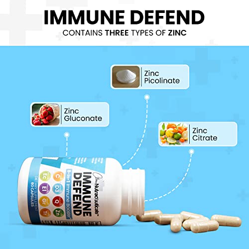 Immune Defense Support Supplement 8 in 1 w/Zinc 50mg Quercetin, VIT C Clean NutraceuticalsUS supplements