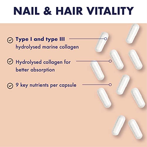 Higher Nature - Nails & Hair - Contains Zinc, Biotin & Collagen - Supports Beautiful Skin - 120 Capsules HIGHER NATUREAu supplements