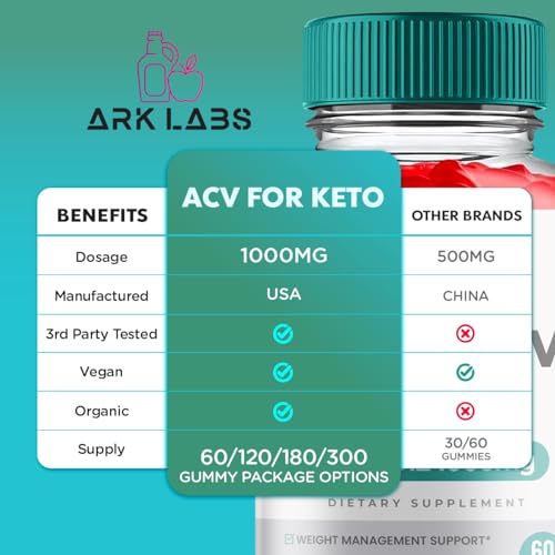 ACV for Keto Health Gummies - ACV for Keto Health Gummies - ACV for Keto Health ACV Ark LabsAu supplements
