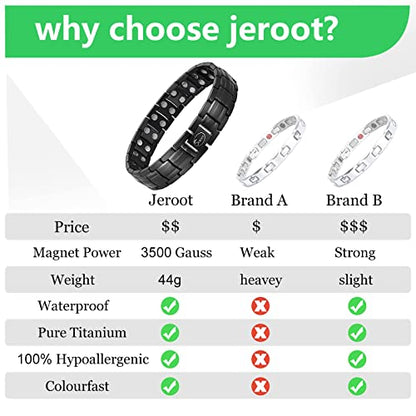 JEROOT Magnetic Bracelets for Men, Pure Titanium Double Row Strong Magnets JEROOTUS supplements