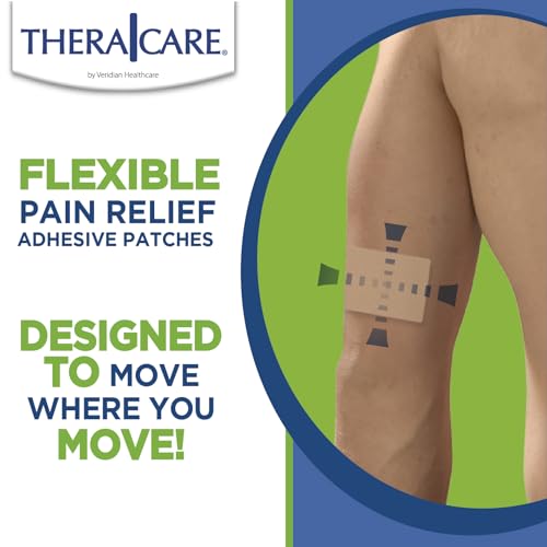 TheraCare Targeted Pain Relief Medicated Patch | Neck, Shoulder, Small Areas | 20-Count | 2.83” x 1.81” | Topical Analgesic | Camphor, Menthol, Methyl Salicylate | Gentle Adhesive Thera CareAu supplements