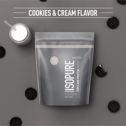 Isopure Protein Powder, Zero Carb Whey Isolate, Gluten Free, Lactose Free, 25g Protein IsopureUS supplements
