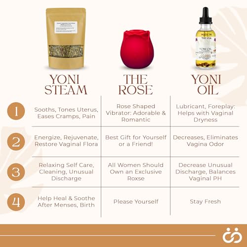 Natural Yoni Oil, Mint Fresh Feminine Care Oil, Reduces Odor, Restores pH Balance, All Natural, Herbal Yoni Quality Seamoss and Yoni OilAu supplements