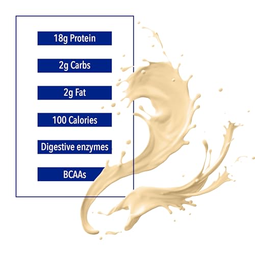 Whey Factors by Natural Factors, Grass Fed Whey Protein Concentrate, Aids Muscle Natural FactorsUS supplements