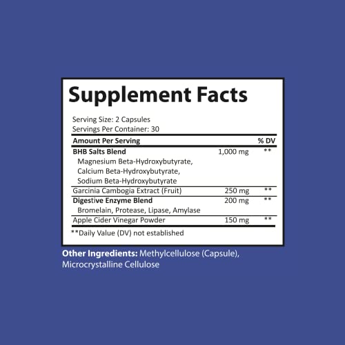 Nutriumph Keto BHB exogenous ketones | Keto Diet Pills | Advanced Ketone Supplement NutriumphUS supplements