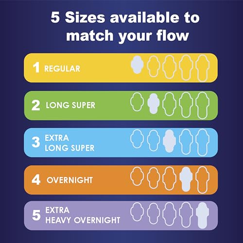 Always Ultra Thin Feminine Pads for Women, Size 5, Extra Heavy, Overnight Absorbency AlwaysAu supplements
