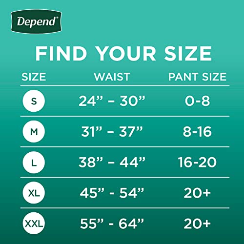 Depend Fresh Protection Adult Incontinence Underwear for Women DependAu supplements