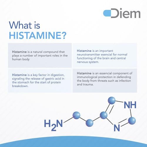 Omne Diem Histamine Digest DAO 30,000 HDU - 120 Caps - Histamine Neutralizing Omne DiemUS supplements